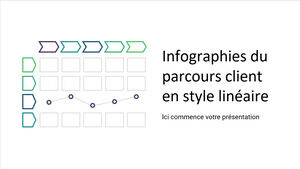 Linear Style Customer Journey Infographics