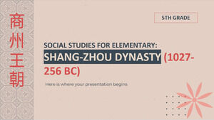 Asignatura de Estudios Sociales para Primaria - 5to Grado: Dinastía Shang-Zhou (1027-256 a.C.)
