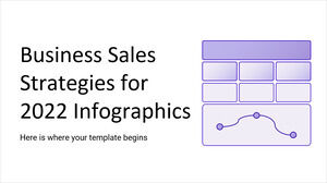 Business Sales Strategies for 2023 Infographics