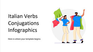 Infografía de conjugaciones de verbos italianos