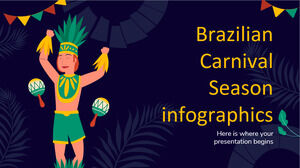 브라질 카니발 시즌 인포그래픽