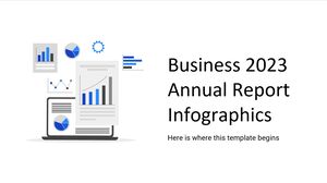 Infographie du rapport annuel des entreprises 2023