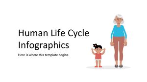 Infographie du cycle de vie humain