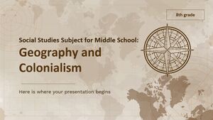 مادة الدراسات الاجتماعية للمرحلة المتوسطة - الصف الثامن: الجغرافيا والاستعمار