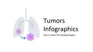 腫瘤資訊圖表
