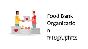 الرسوم البيانية لمنظمة بنك الطعام