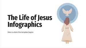 Инфографика жизни Иисуса