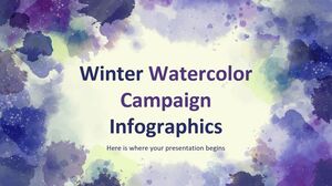Infografía de la campaña de acuarela de invierno