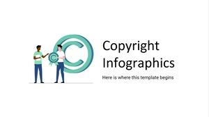 Infographies sur les droits d'auteur