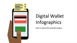 Infographie du portefeuille numérique