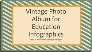 Álbum de fotos vintage para infografías educativas