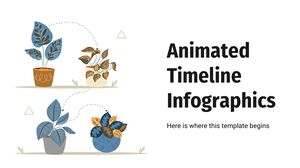 アニメーションのタイムラインのインフォグラフィックス