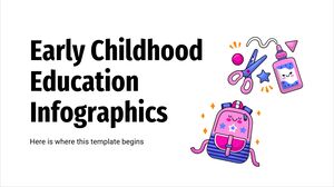 Infographie sur l'éducation de la petite enfance
