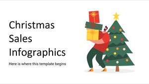الرسوم البيانية لمبيعات عيد الميلاد