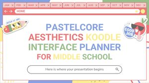 Pastelcore Aesthetics Koodle Interface Planner per la scuola media