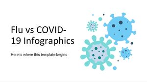 Infografiki grypy i COVID-19