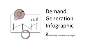 Infográficos de geração de demanda