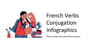 Infográficos de conjugação de verbos franceses