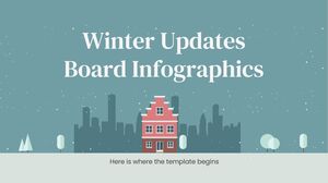 Infografiken zum Winter-Updates-Board