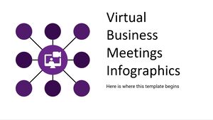 Infografice pentru întâlniri de afaceri virtuale