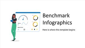Benchmark-Infografiken