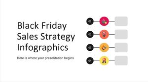 Infográficos de estratégia de vendas da Black Friday