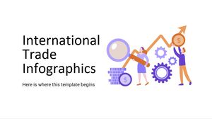 国際貿易のインフォグラフィックス