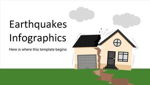 地震のインフォグラフィック
