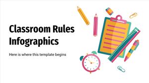 Classroom Rules Infographics