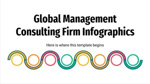 Global Management Consulting Firm Infographics
