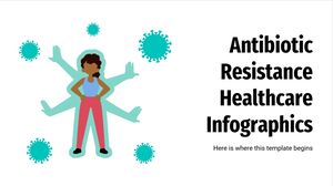 Infografica sanitaria sulla resistenza agli antibiotici
