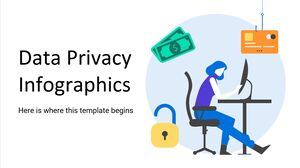 Infografiki dotyczące prywatności danych