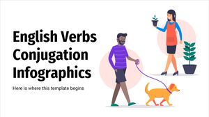 Infographie de la conjugaison des verbes anglais