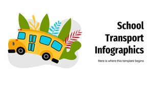 Infografiki transportu szkolnego