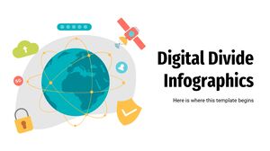 Infografiken zur digitalen Kluft
