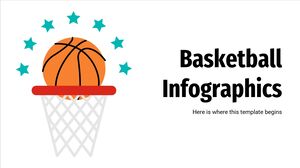 Баскетбольная инфографика
