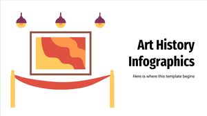 Infographie sur l’histoire de l’art