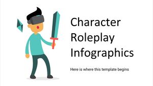 Karakter Rol Oyunu İnfografikleri