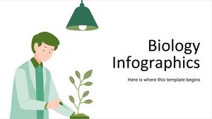 Infografica di biologia