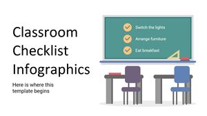 教室チェックリストのインフォグラフィックス