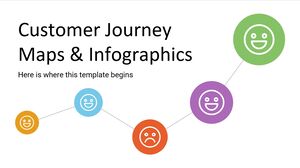 Hărți și infografice ale călătoriei clienților