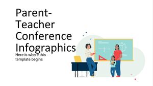 Infografía de la conferencia de padres y maestros