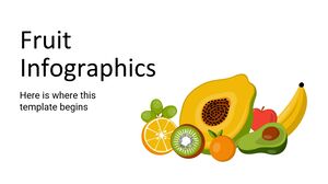 Infographie sur les fruits
