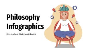 Философия Инфографика