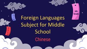Przedmiot Języki Obce dla Gimnazjum - klasa 6: Chiński
