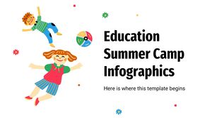 Infografiken zum Bildungssommercamp