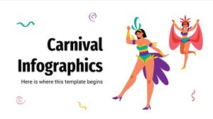 Infografica di Carnevale