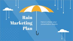 Plan marketingowy deszczu