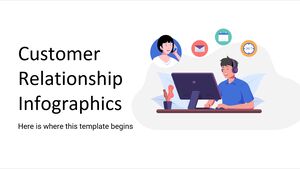 Infografica sulle relazioni con i clienti