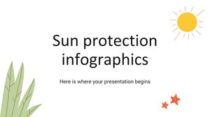 Sonnenschutz-Infografiken